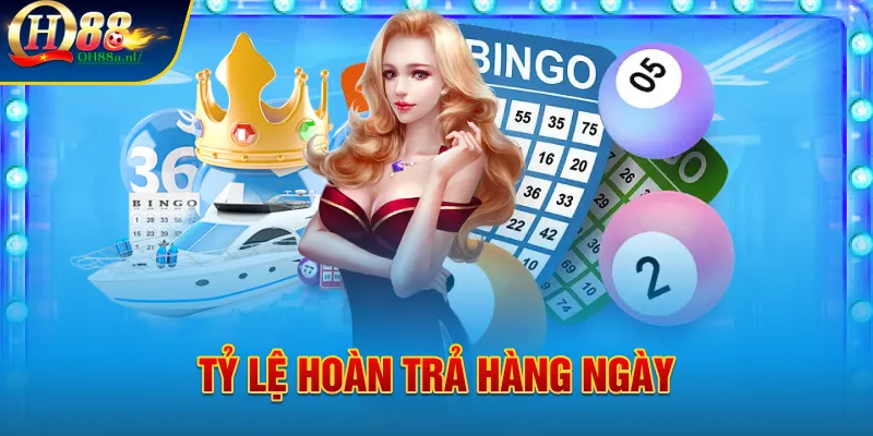 Tỷ lệ hoàn trả hàng ngày